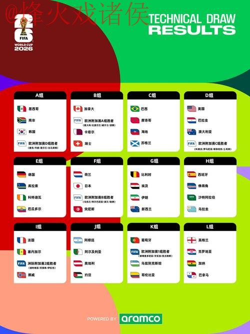 2026世界杯盘口APP下载最佳 2026世界杯盘口APP下载最佳