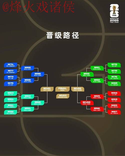2026世界杯外围教程官方 2026世界杯外围教程官方
