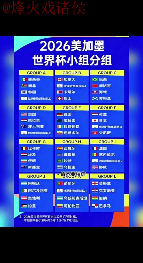 2026世界杯盘口免费 2026世界杯盘口免费